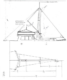 MaybeMastRubberboot